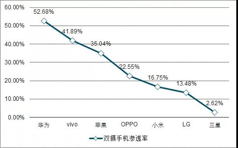 智能手機與汽車領域FPC業務發展分析