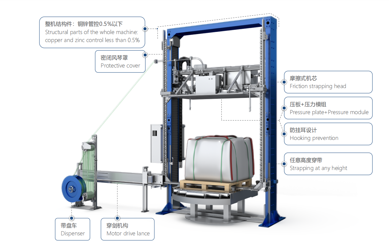 TSP-111Li鋰電噸袋捆扎機