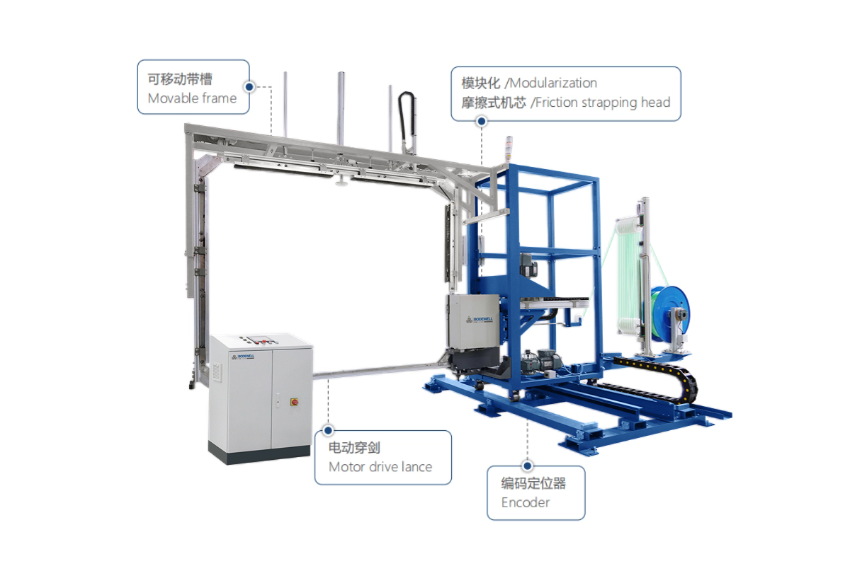 SSV-101 可移動(dòng)穿劍式側(cè)面捆扎機(jī)