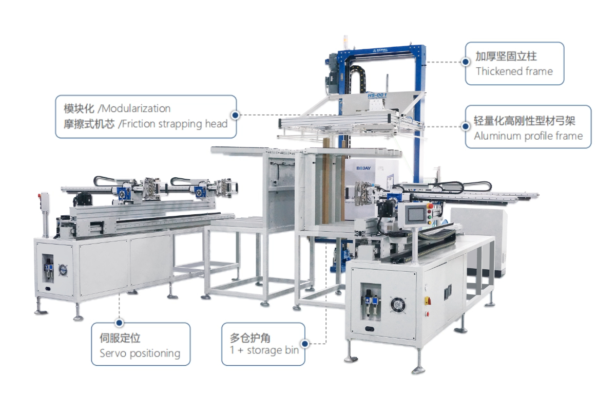 HSA-001水平加護角捆扎機