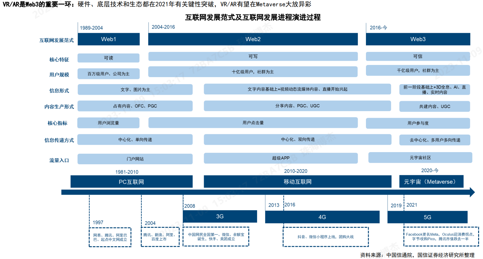 元宇宙VR/AR產品離不開精密的微針測試