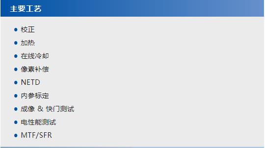 博坤機電與軒轅智駕強強聯合，共創(chuàng)智能駕駛自動化解決方案