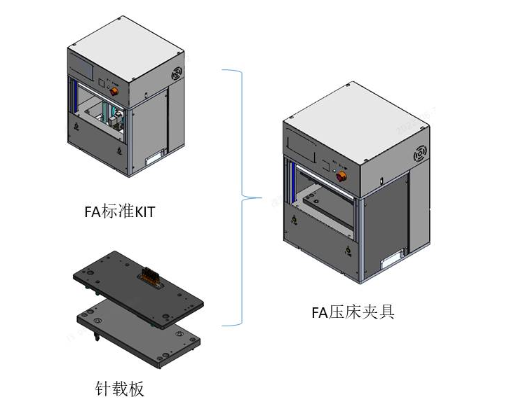 FA壓床夾具結(jié)構(gòu)圖